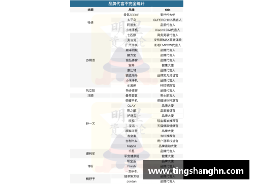 梦见女体育明星暗示什么 解析梦境中的运动符号与个人成长